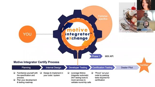 How to Ensure Successful Implementation with MIX Webinar смотреть онлайн