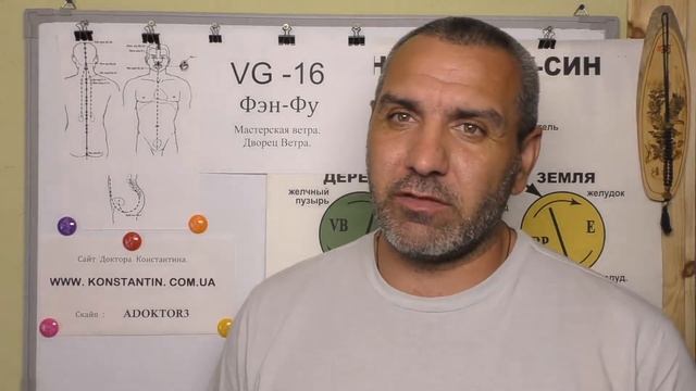 Судороги Икроножных мышц. Помощь точками Акупунктуры. смотреть онлайн