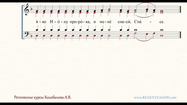 Глас 4, песнь 6, ирмос: 