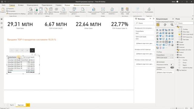 Диаграммы карточка и многострочная карточка Power BI #ДиаграммыкарточкамногострочнаякарточкаPowerBI смотреть онлайн