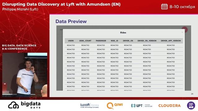 DAY 2 - Эффективный поиск данных в Lyft с помощью Amundsen (EN) - Филипп Мизрахи смотреть онлайн