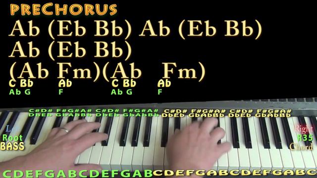 Walking In the Wind (One Direction) Piano Lesson Chord Chart смотреть онлайн