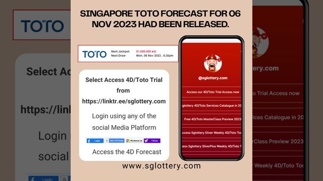 Get the Winning Singapore Toto number Estimated at $1 Million System 7 for 06 November 2023 смотреть онлайн
