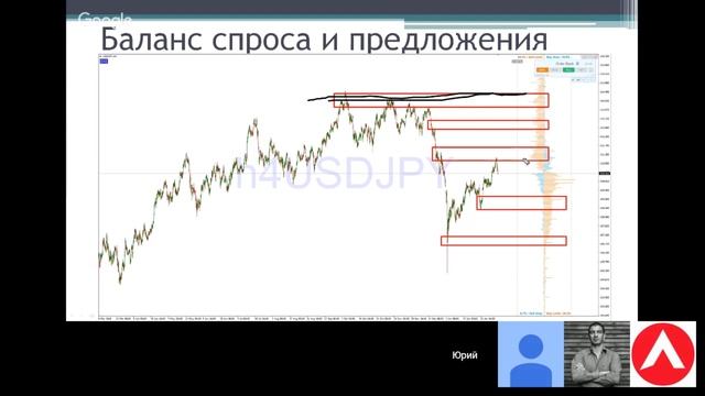 БИТВА ФОРЕКС ТРЕЙДЕРОВ смотреть онлайн
