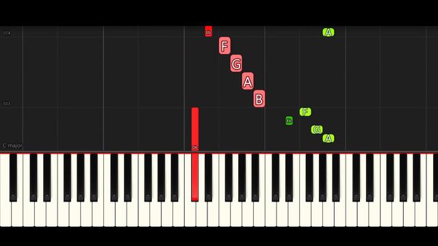 Your Best Nightmare (EASY?? Piano Tutorial) - Undertale смотреть онлайн