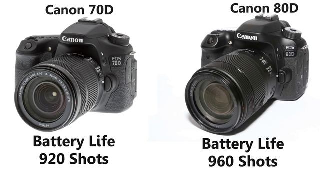 Canon 70D vs 80D Comparison (Hindi) смотреть онлайн