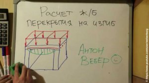 Монолитное перекрытие. Расчет на изгиб