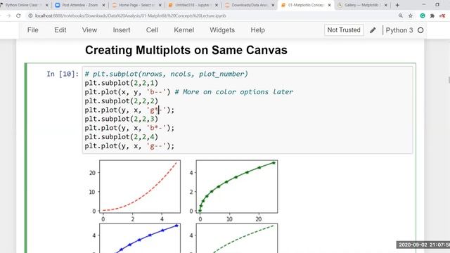 Class 59 ( 8.30 pm batch ( 12 pm batch ) ) Python (Data Analysis) Matplotlib смотреть онлайн