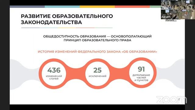 Конференция "Образовательное законодательство и проблемы правоприменения: тренды и перспективы" смотреть онлайн