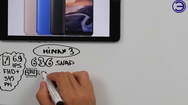 КАКОЙ XIAOMI ВЫБРАТЬ В 2020 ??? смотреть онлайн