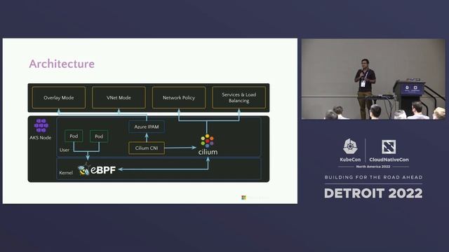 Cilium Updates, News And Roadmap- Thomas Graf, Bill Mulligan Liz Rice, Purvi Desai, Chandan Aggarwa смотреть онлайн
