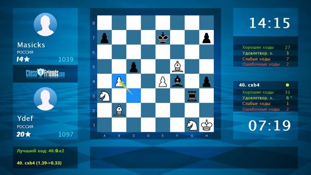 Chess Game Analysis: Ydef - Masicks : 1/2-1/2 (By ChessFriends.com) смотреть онлайн