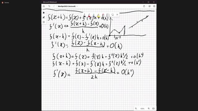 Методы оптимизации S4 L6 смотреть онлайн