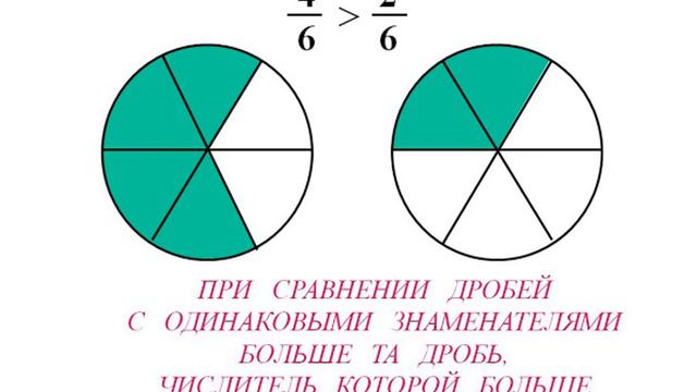 Математика, урок 141,  4класс