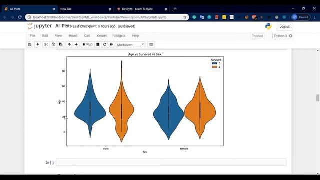 Data visualizations in python in Telugu | Data visualizations in machine learning and data science смотреть онлайн
