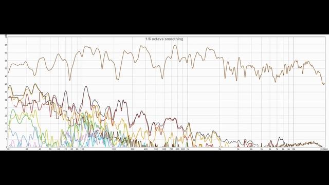 Мидбас в двери (автозвук)