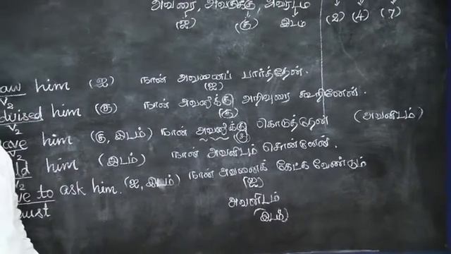 Spoken English through Tamil - WISE - Unit 06 смотреть онлайн