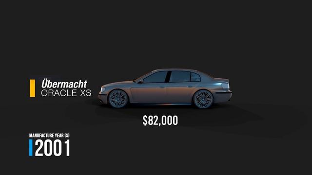 Grand Theft Auto I Evolution of Ubermacht / Evolução da Ubermacht (1981-2016) смотреть онлайн
