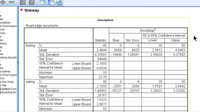 V7.17 - Ultra Robust Multiple Comparisons: Games Howell w/ Bootstrap смотреть онлайн