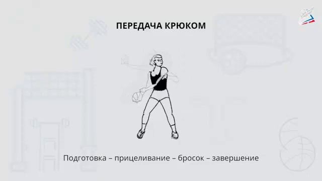 Передачи мяча в баскетболе, одной рукой от плеча, от головы, крюком, ведение и бросок мяча смотреть онлайн