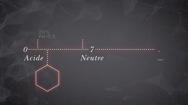 Caractéristiques et avantages de Cool Peel de Environ смотреть онлайн