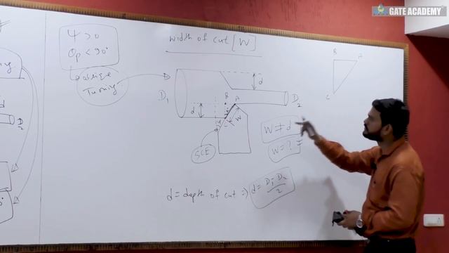 Oblique Turning | Lecture 27 | Production Engineering смотреть онлайн