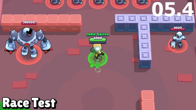 Angelo OLYMPICS! | 17 Tests | #1 For Damage!