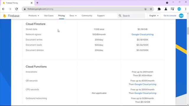 Firebase Pricing Plans | 06 - Firebase Tutorial | (in Hindi) смотреть онлайн