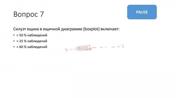 2.5 Заключительный тест