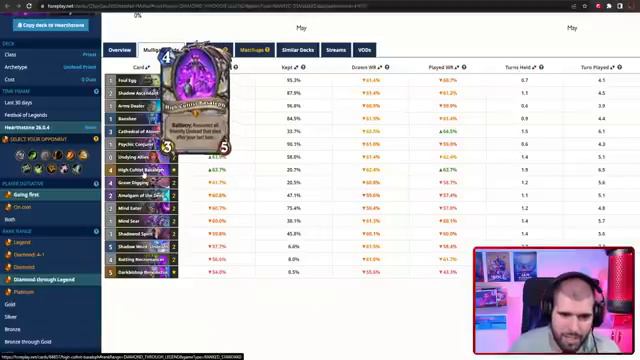 Best Hearthstone Decks Right Now! Top 5 Meta Report смотреть онлайн