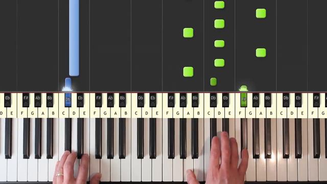 Adele Someone like you- piano tutorial смотреть онлайн