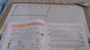 Таблица умножения на 7.