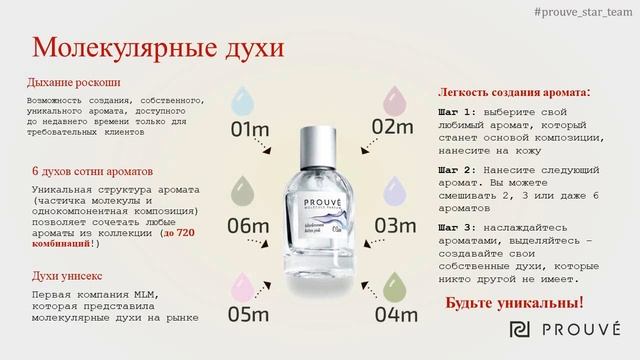 PROUVE Знакомимся с продуктами класса LUX смотреть онлайн