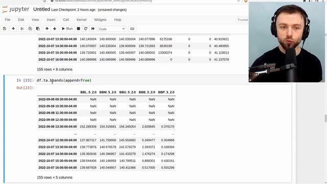 Pandas TA: A complete Guide смотреть онлайн