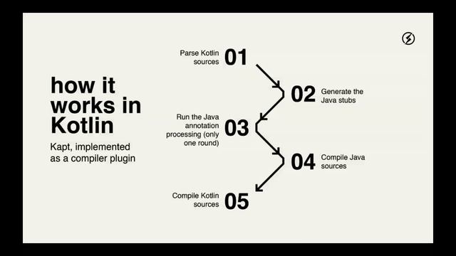 Annotation processing for Kotlin done right by Csaba Kozák, Supercharge EN смотреть онлайн