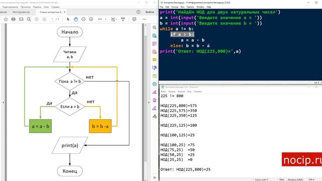 Алгоритм Евклида - как найти НОД для двух натуральных чисел смотреть онлайн