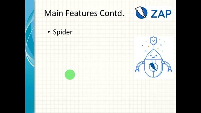 Part 1 - OWASP Zed Attack Proxy - An Overview смотреть онлайн
