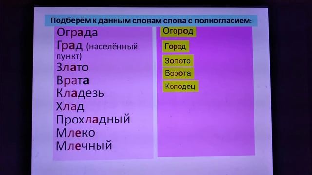 слова с полногласием -оро-, -оло-, -ере-, -еле- смотреть онлайн