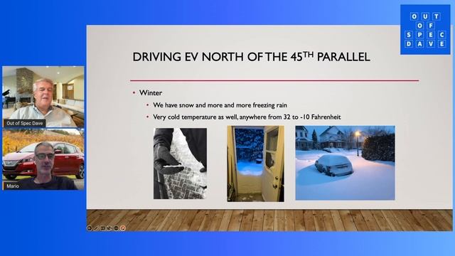 Canadian Mario's EV Journey! From A Nissan Leaf To A Hyundai IONIQ 5 смотреть онлайн