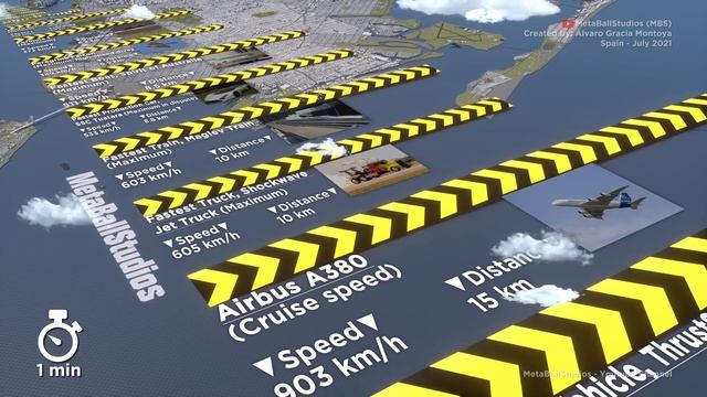 ?♀️ SPEED in perspective ? (3D Animation) смотреть онлайн