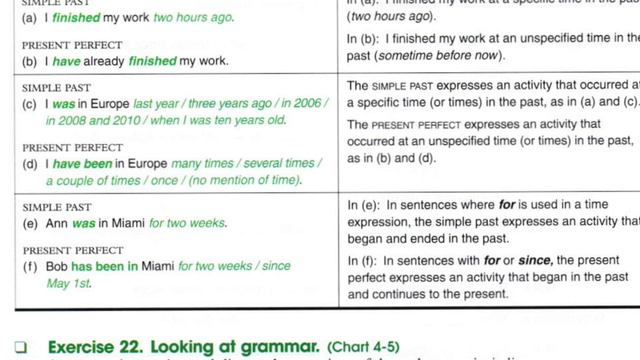 Simple Past vs Past Perfect смотреть онлайн