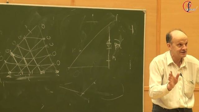 С.П.Тарасов. Как решать лин. нер-ва? 1. Выпуклые многогранники 2. Сложность ЛП. 1 апреля 2014 смотреть онлайн