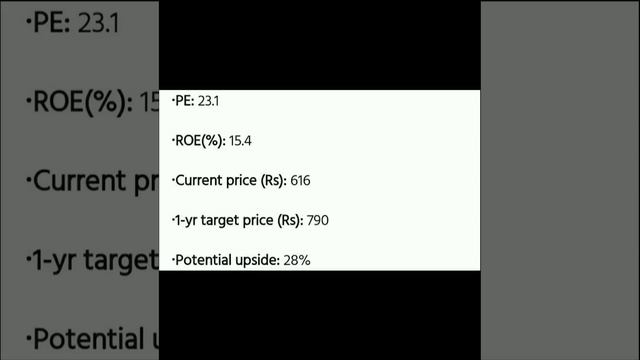 इन 7 Stocks पर आ गया है धमाकेदार Target, पैसा कमाने का मौका? смотреть онлайн