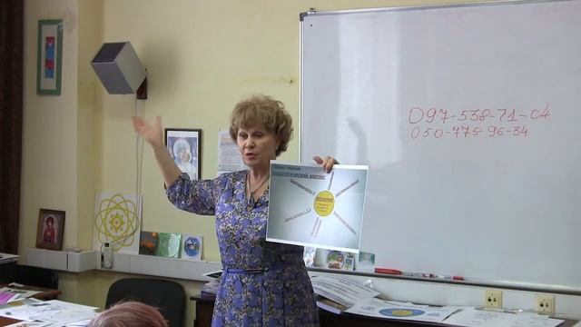 Академия ЦМ День открытых дверей 14 04 18. Н.И.Бензионович Ч5 смотреть онлайн