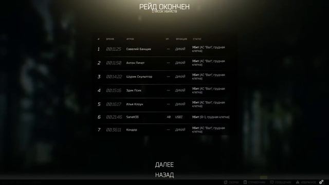 [2k] Escape from Tarkov задача выжить смотреть онлайн