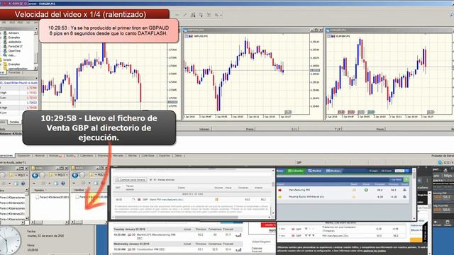 Operacion en real : GBP - PMI Manufacturero : 02/01/2018 10:30 GMT+1 Forex en Español смотреть онлайн