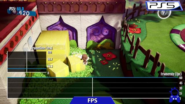 Sackboy: A Big Adventure | PS5 - PC - Steam Deck | Graphics Comparison | Analista De Bits смотреть онлайн