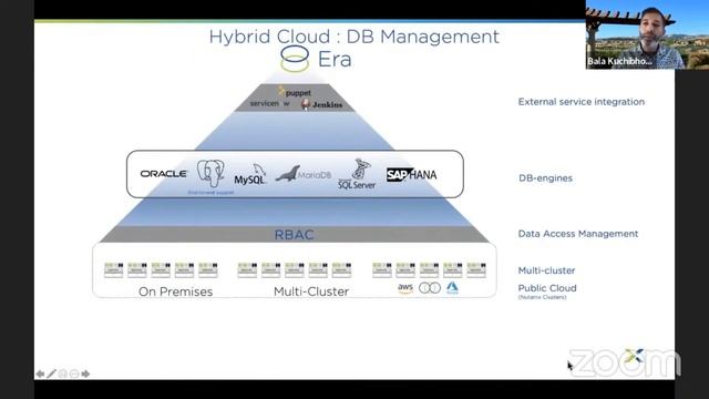 Power Hour, Managing Databases at Scale - Nutanix - Bala Kuchibhotla - Percona Live ONLINE 2020 смотреть онлайн