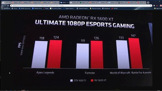 Полный обзор видеокарты Radeon RX 5600 XT+Тесты ( 5600xt VS 1660ti VS 1660Super) смотреть онлайн