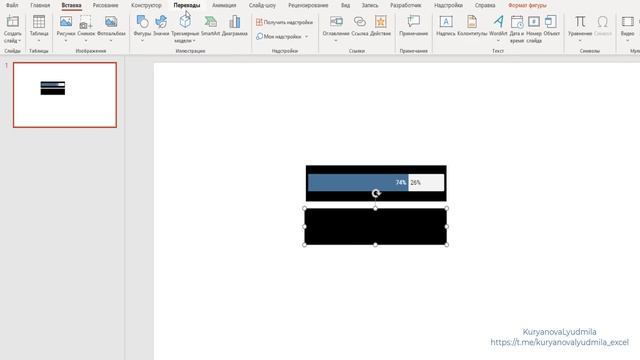 Дашборд (Dashboard) в Google-таблицах, часть 3. смотреть онлайн